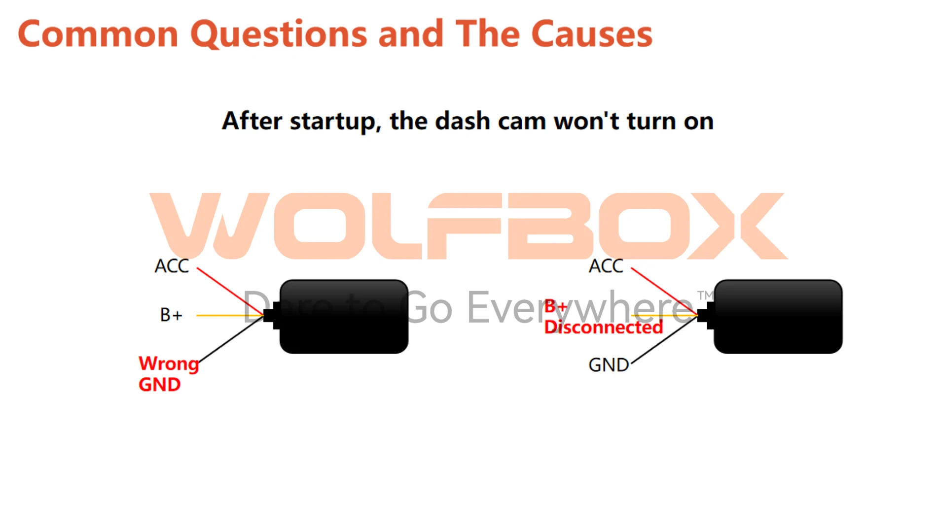 2025 4runner 6th gen Wolfbox: Knowledge on Hardwire Kit and Installation [Part 5] hardwire kit2