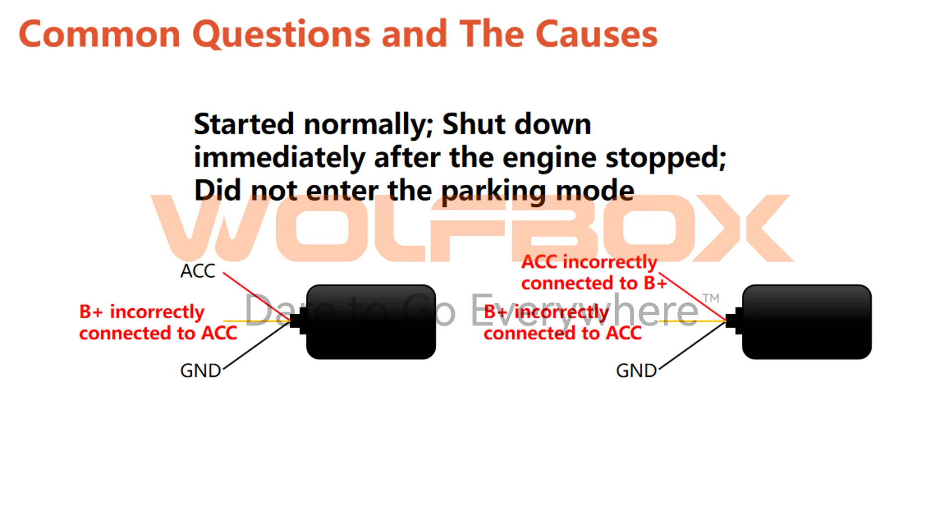 2025 4runner 6th gen Wolfbox: Knowledge on Hardwire Kit and Installation [Part 5] hardwire kit3