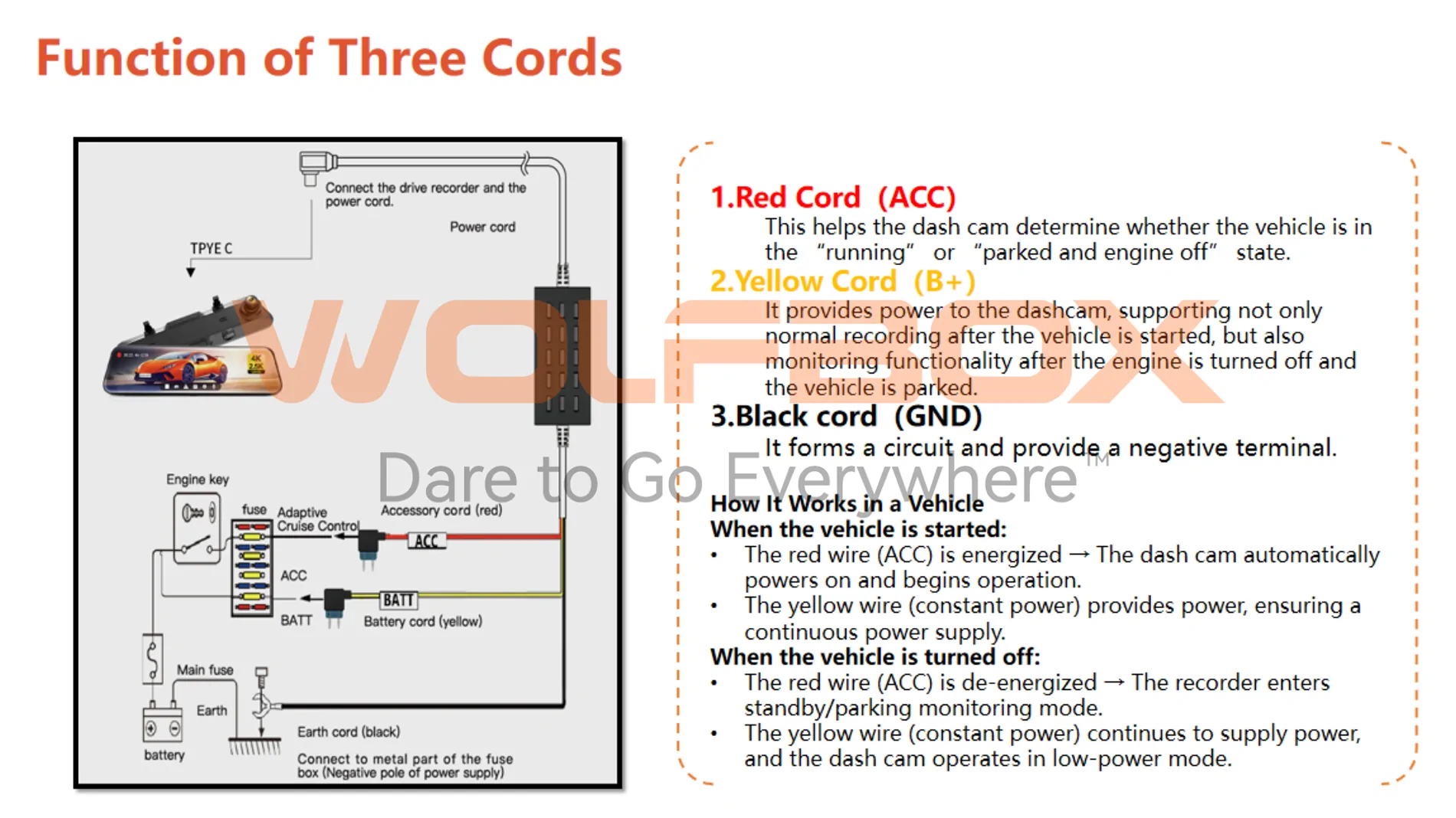 2025 4runner 6th gen Wolfbox: Knowledge on Hardwire Kit and Installation [Part 5] hardwire kit1