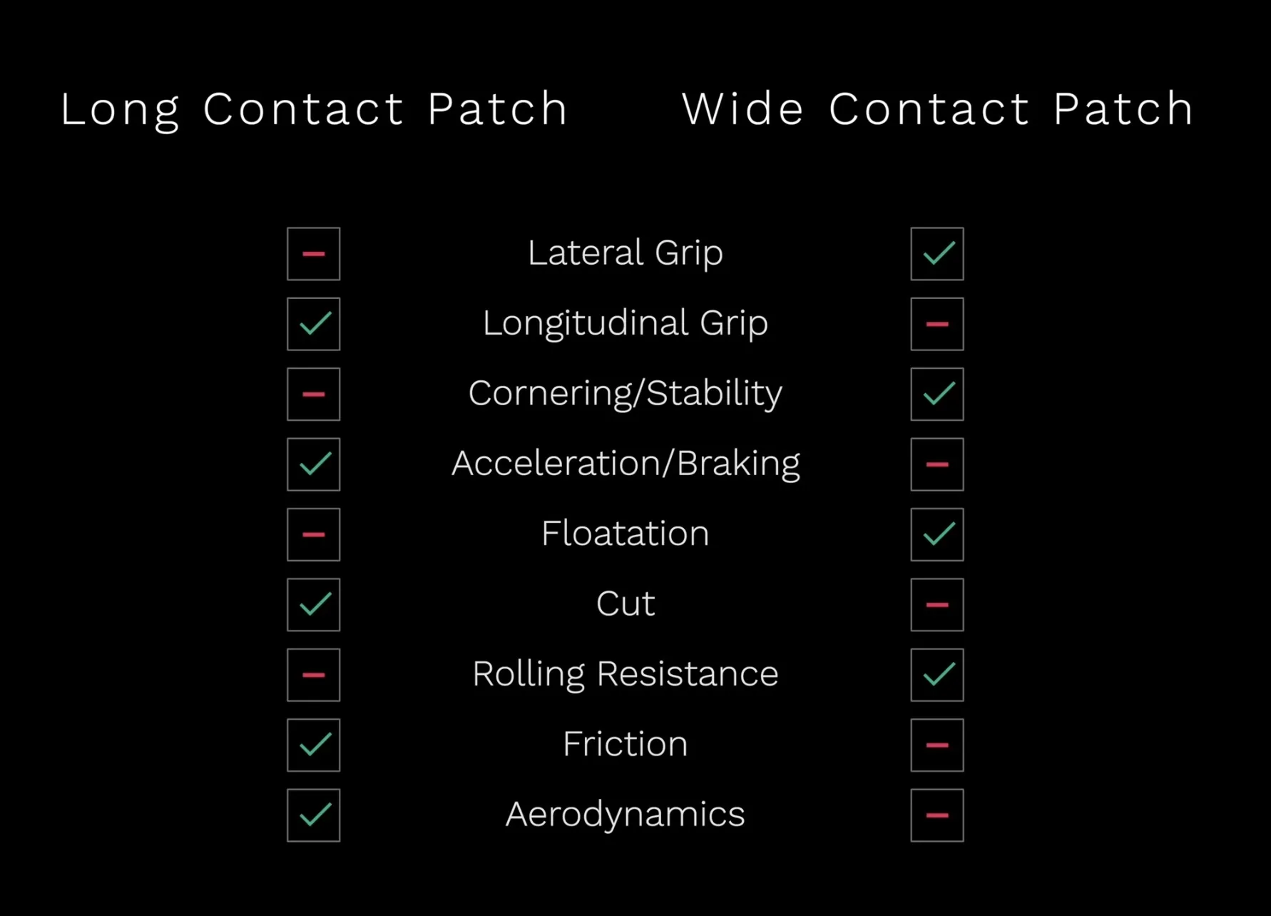 2025 4runner 6th gen Heritage Blue - Matte PPF, Dissent Offroad Armor, 35" Baja Boss 255/85R17 Pizza Cutters, Westcott Rack, Agency 6 gear, Warn Winch, Baja Designs Lights IMG_9741