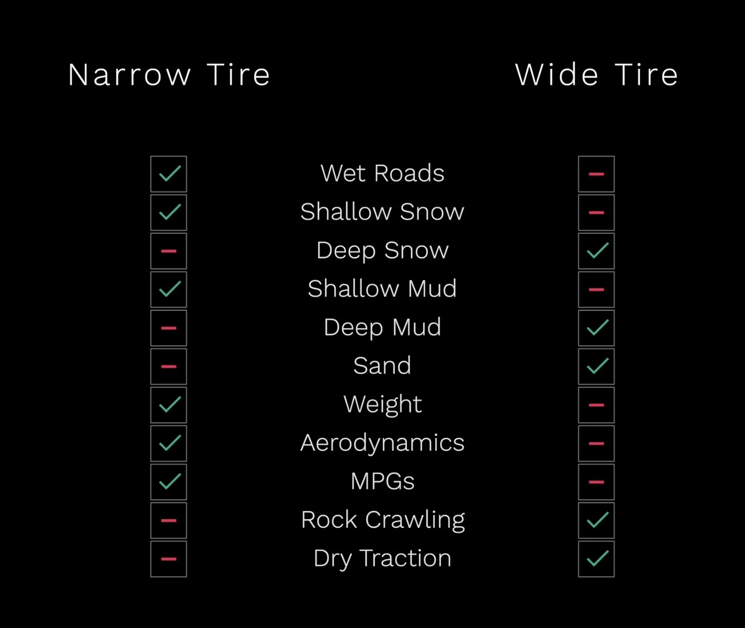 2025 4runner 6th gen Narrow vs Wide Tires and Wheel Size/Width IMG_9740