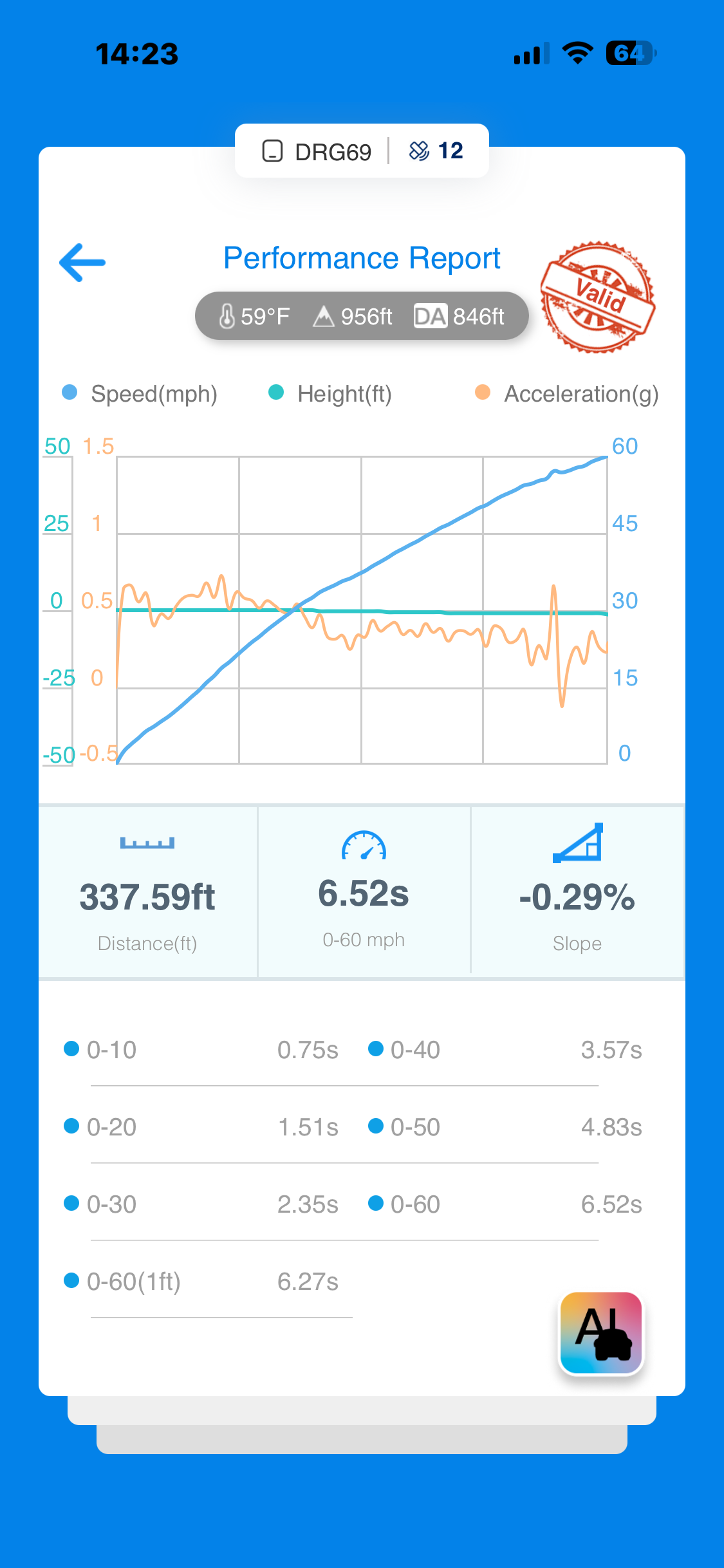 2025 4runner 6th gen CAMTuning/Cobb Accessport Tuning and Performance Review 0dlQahs