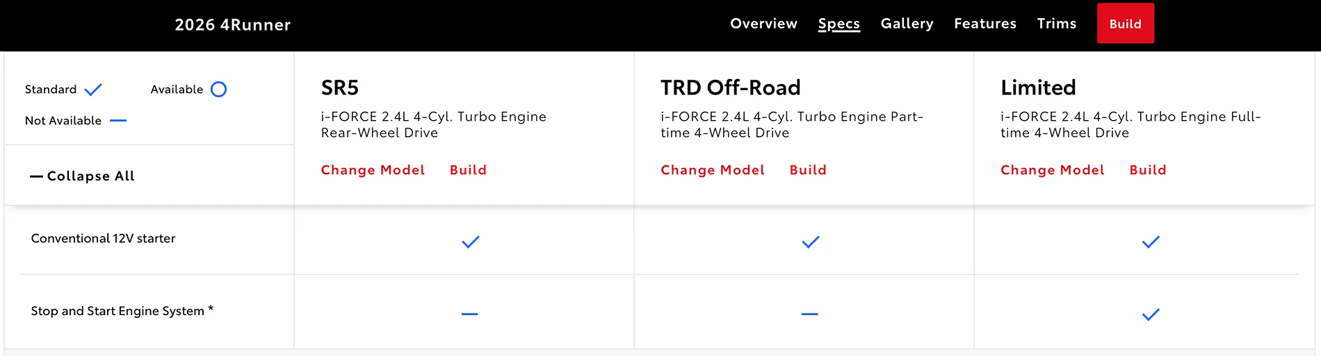 2025 2026 4runner 6th gen Drive Mode and Auto-Start/Stop - How to configure? Screenshot 2026-03-31 at 16.26.44
