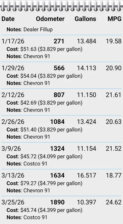 2025 4runner 6th gen Real World MPG by Owners (gas non-hybrid 4Runner) - Post Yours ⛽️ 20260401_143551