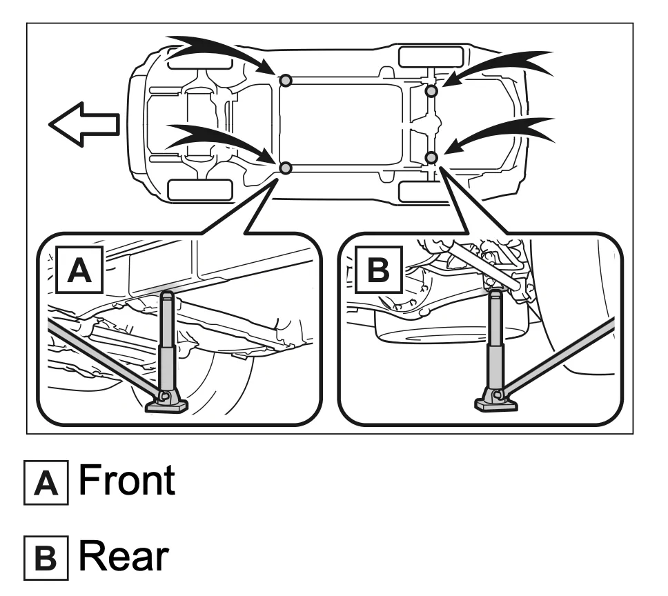 2025 4runner 6th gen Recommended front jack location is very far back? Screenshot 2026-04-02 at 10.17.25 AM
