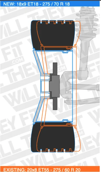 2025 2026 4runner 6th gen Fitment check: Moving from 20s to 17s on '26 TRD Sport Premium – Will 0 offset rub? 18 offset Screenshot 2026-04-12 at 10.09.00 PM