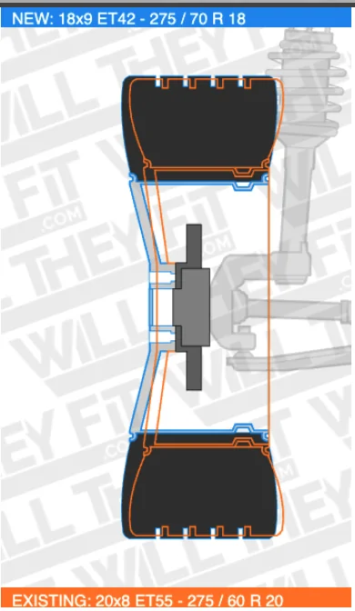 2025 2026 4runner 6th gen Fitment check: Moving from 20s to 17s on '26 TRD Sport Premium – Will 0 offset rub? 42 offset Screenshot 2026-04-12 at 10.08.26 PM