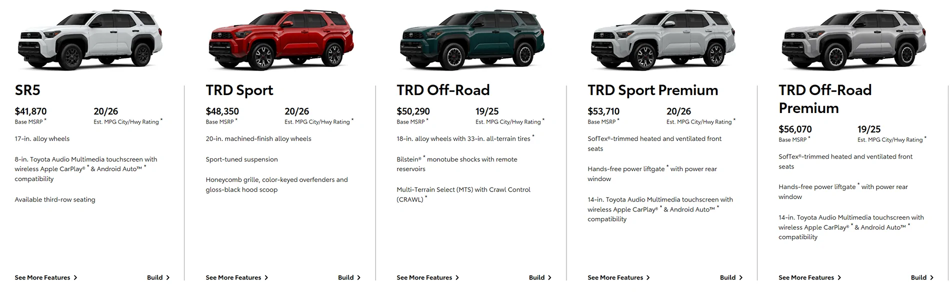 2025 2026 4runner 6th gen Price and what trim to go with? 1776093122086-bk