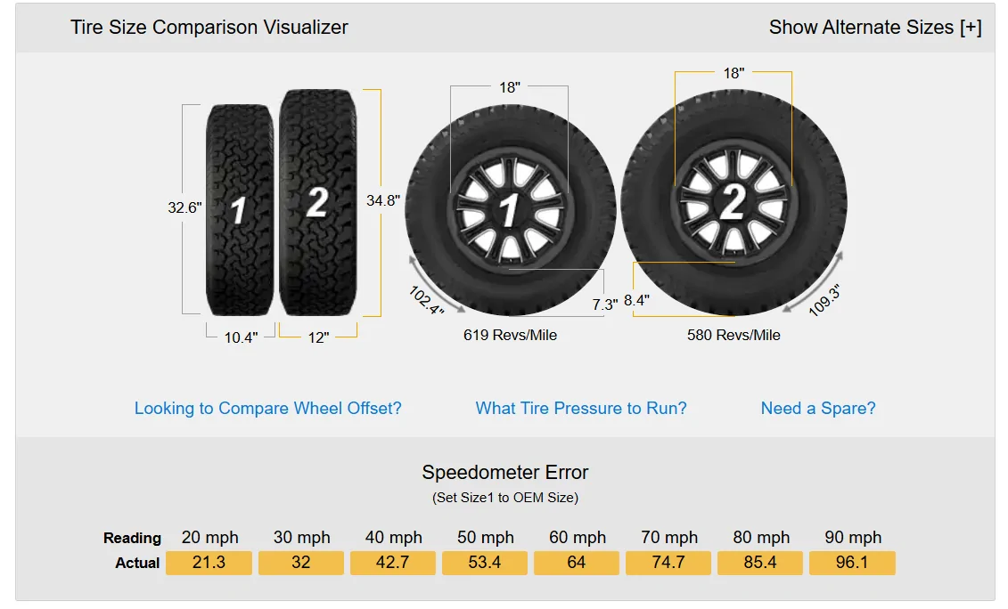 2025 2026 4runner 6th gen 34-35s??? 1776102995017-nt