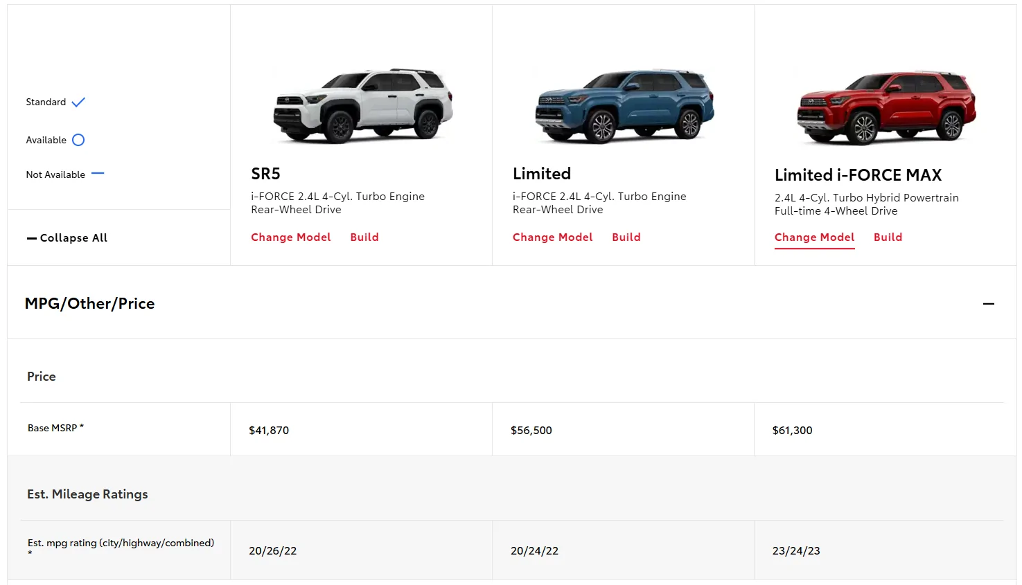 2025 2026 4runner 6th gen My Carvana experience. Goodbye i-force-max 1776252608754-2s