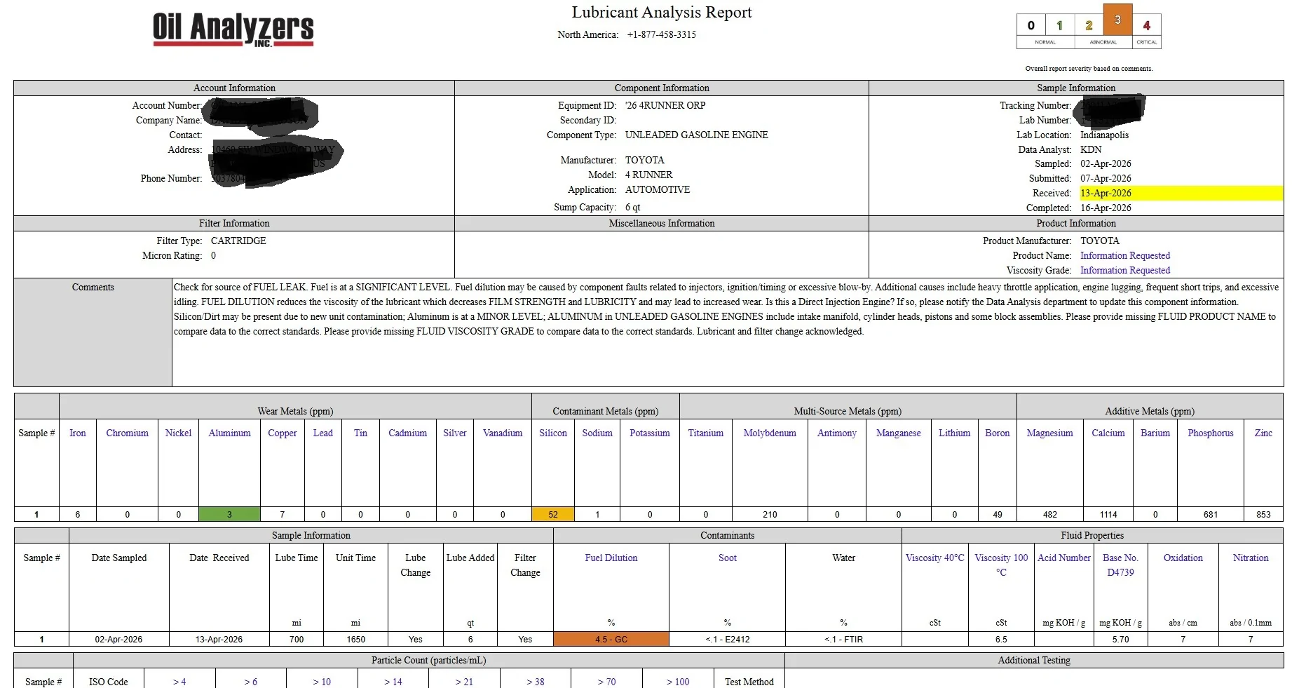 2025 2026 4runner 6th gen Oil analysis report - 2026 iForce Max Hybrid engine (~800 miles on oil, total miles ~1500) tem
