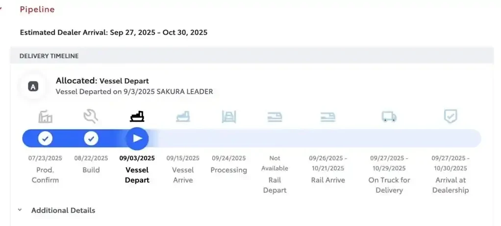 2025 2026 4runner 6th gen What are people actually paying for their 4Runners right now? 1776715812074-fu