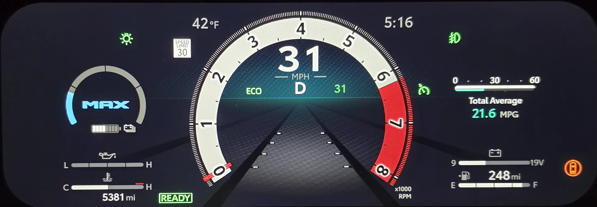 2025 2026 4runner 6th gen Hybrid trick -- how to use battery only while on cruise control 1776860467977-hy