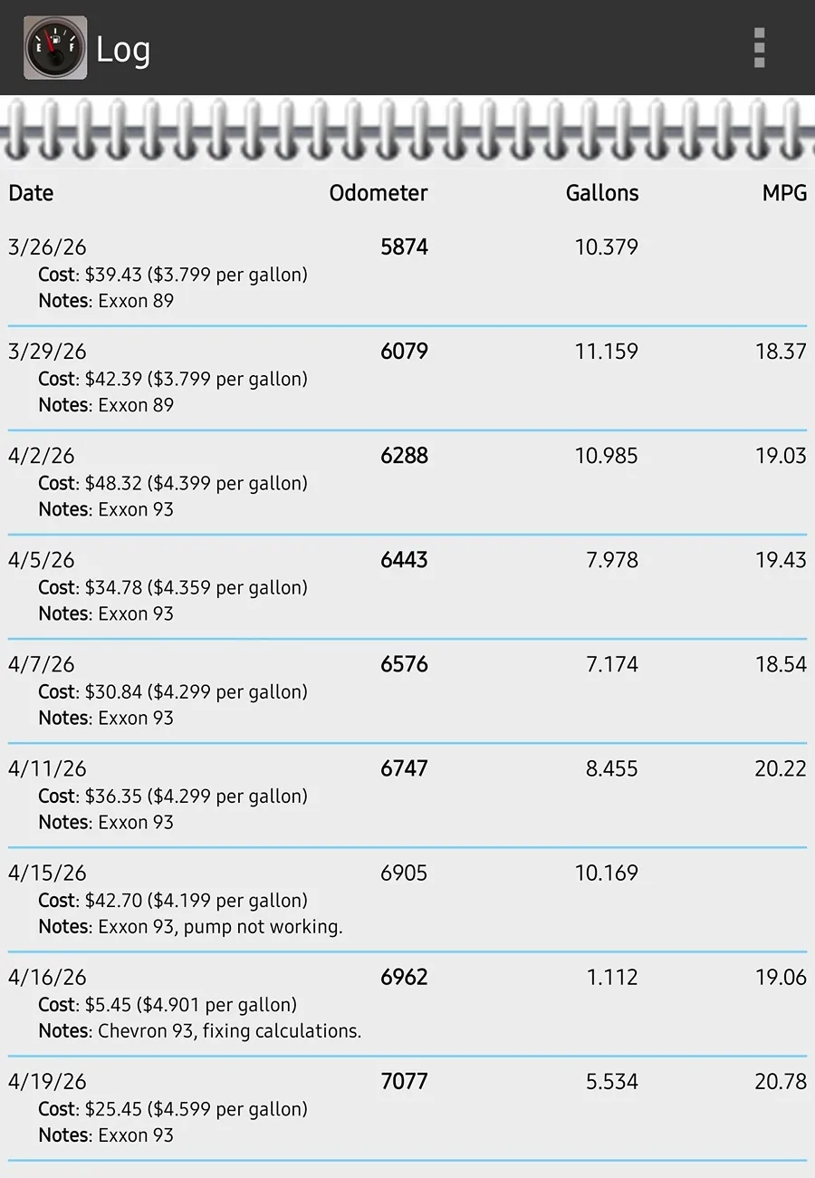 2025 2026 4runner 6th gen Hybrid Real World MPG (iForce Max) - post your model, specs, general driving conditions, results: Screenshot_20260422_103551_FillU