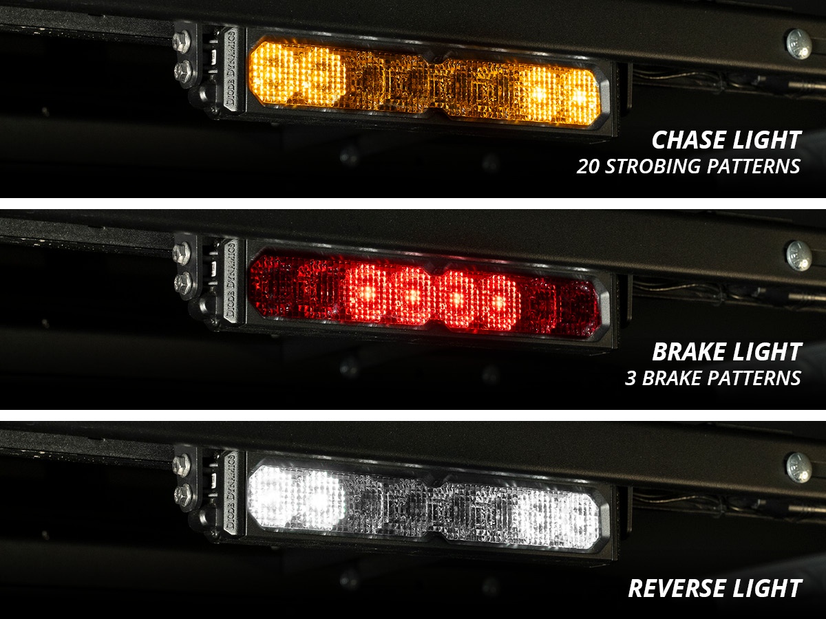 2025 2026 4runner 6th gen NEW! Universal SS10 LED Chase Light | Diode Dynamics aIpDld