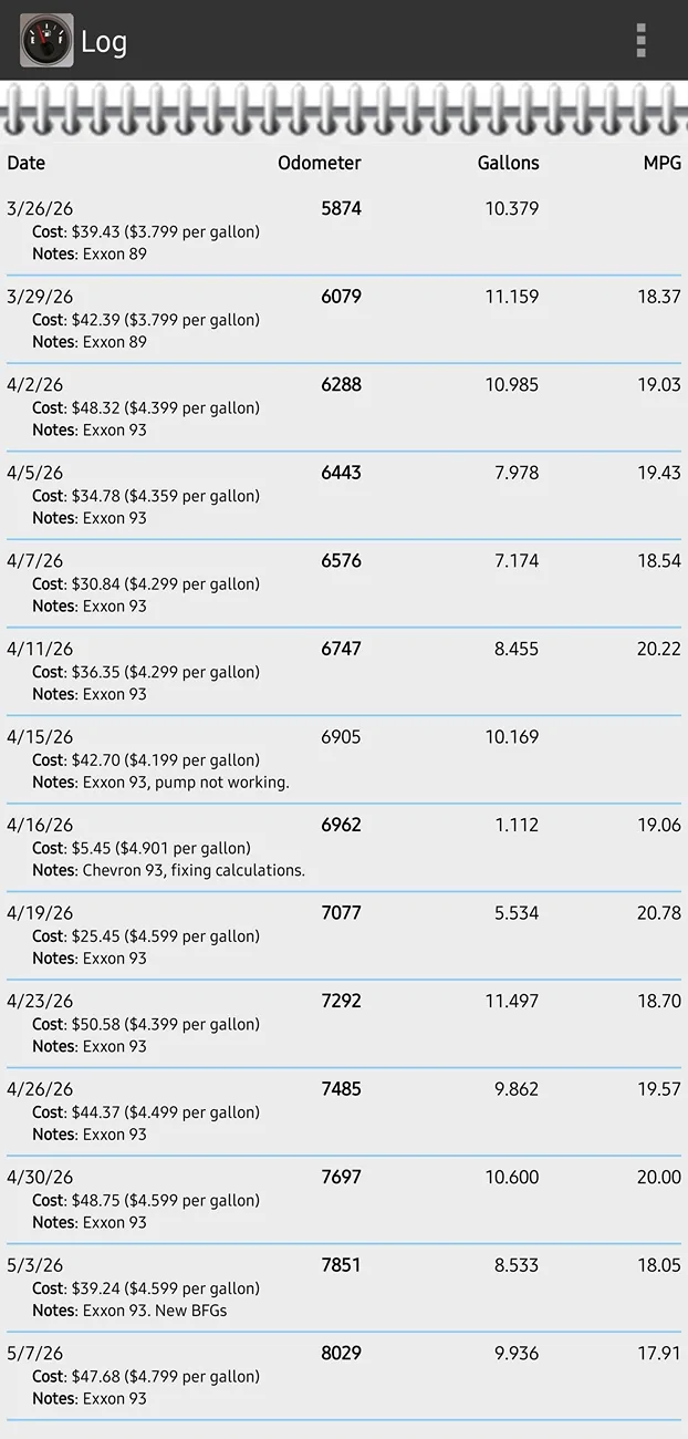 2025 2026 4runner 6th gen Hybrid Real World MPG (iForce Max) - post your model, specs, general driving conditions, results: Screenshot_20260507_081303_FillU