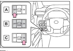 2025 2026 4runner 6th gen Exterior Tailgate Left Light Will Not Turn Off 1778979084983-p5