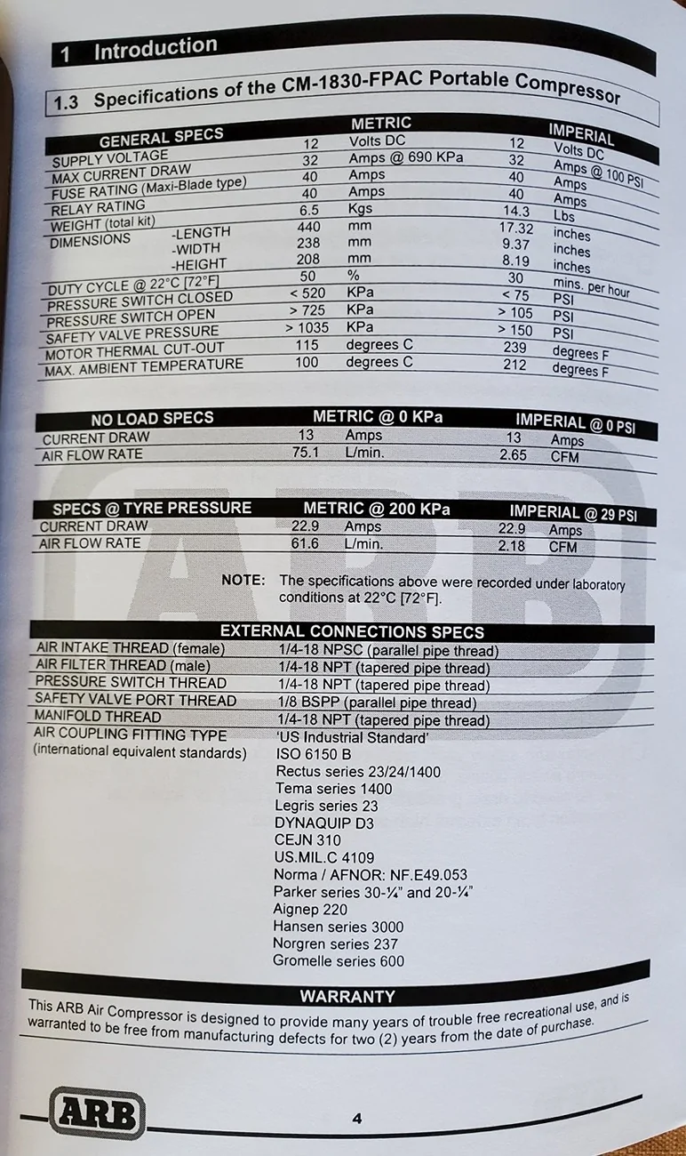 2025 2026 4runner 6th gen Portable vs. Fixed Air Compressors: Which Side Are You On? ARB 4