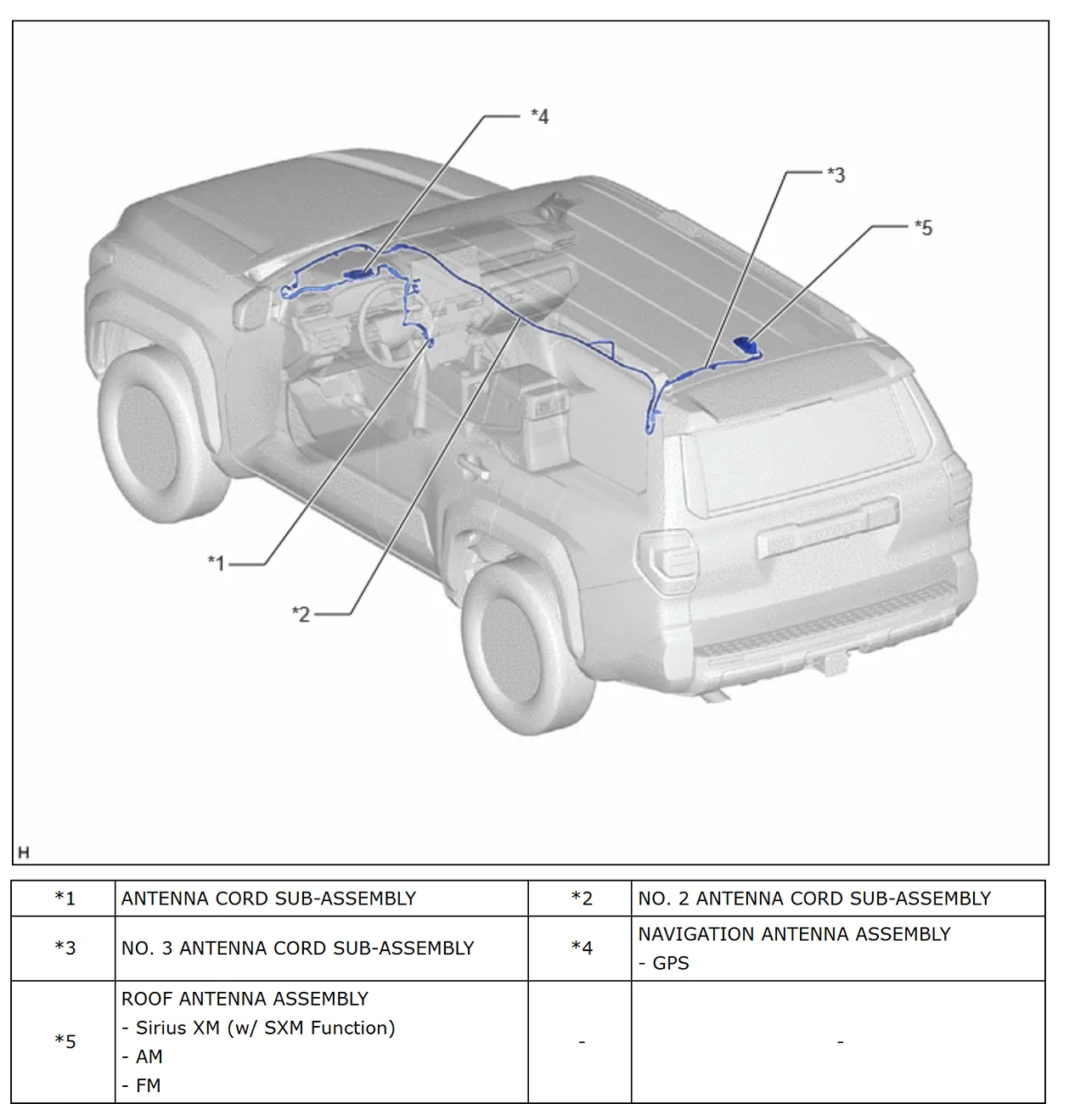 2025 2026 4runner 6th gen Poor AM FM Reception on 2026 4Runner with JBL Infotainment System 1779360923856-bm