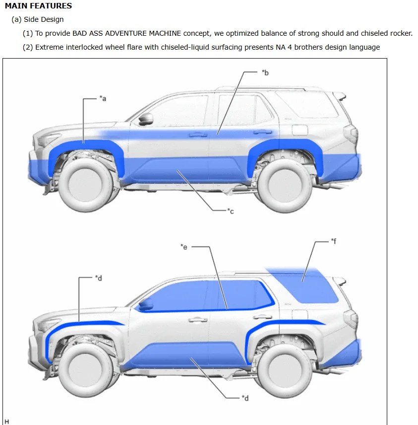 2025 2026 4runner 6th gen "Bad Ass Adventure Machine" - Official Toyota description of 2025/2026 body design choice 1779456508058-wq
