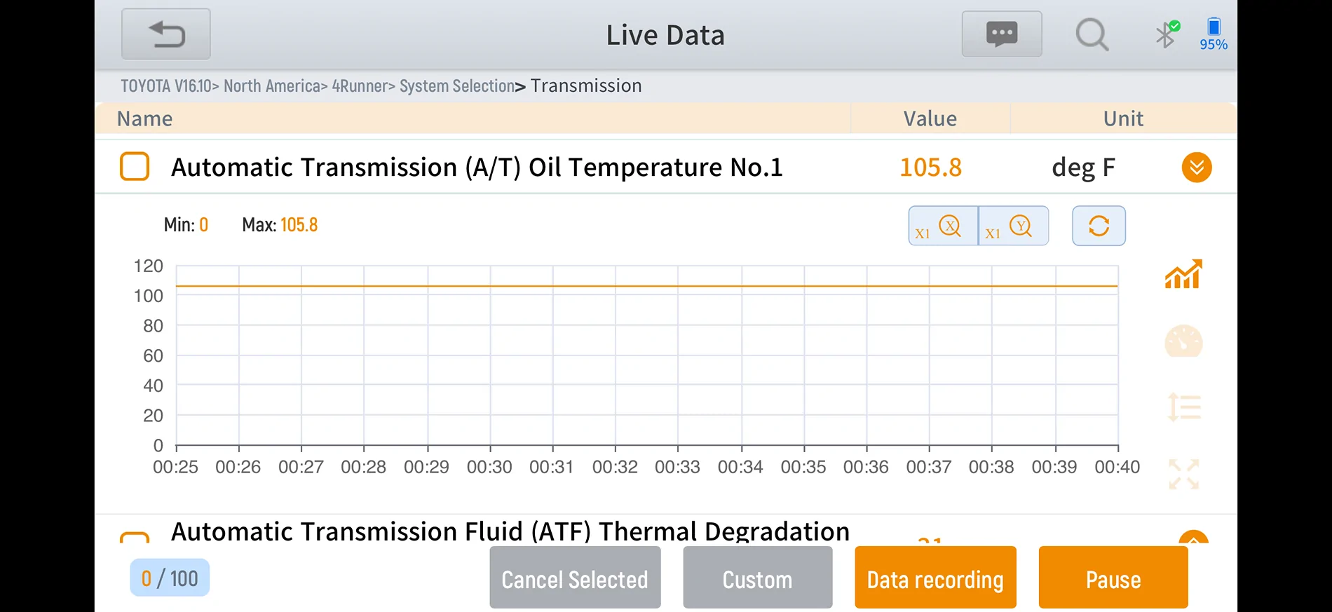 2025 2026 4runner 6th gen OBD2 tool being used? 1779557743213-1j