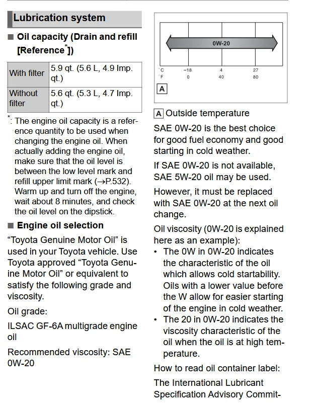 2025 2026 4runner 6th gen What Brand Motor Oil Do You Use In Your 6th Gen? 1781224286595-fu