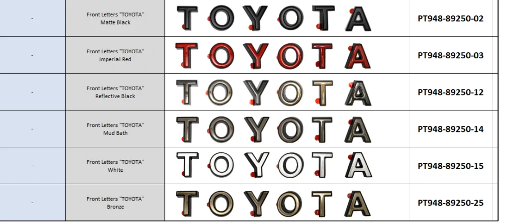 2025 2026 4runner 6th gen What Grille letters do I have? (TRD PRO 2026) 1781268987649-nf