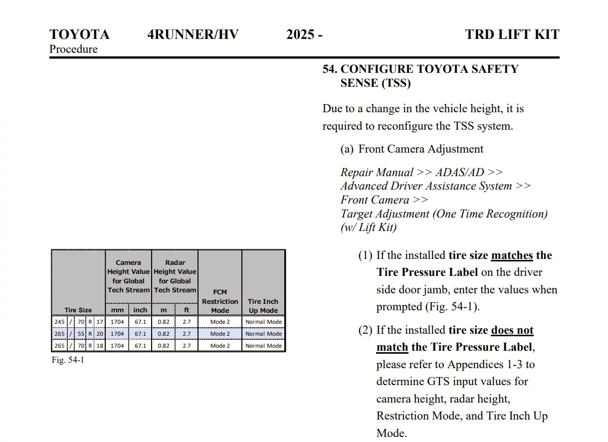 2025 2026 4runner 6th gen Calibrating TSS/Cameras After Lift Screenshot 2026-06-16 110047