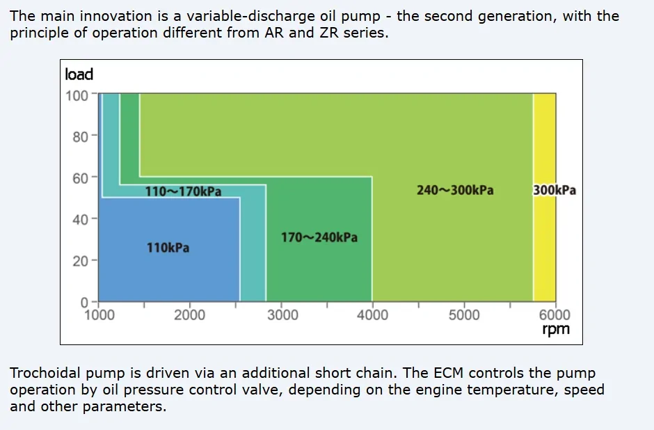 2025 2026 4runner 6th gen What Brand Motor Oil Do You Use In Your 6th Gen? 1781644779136-9h