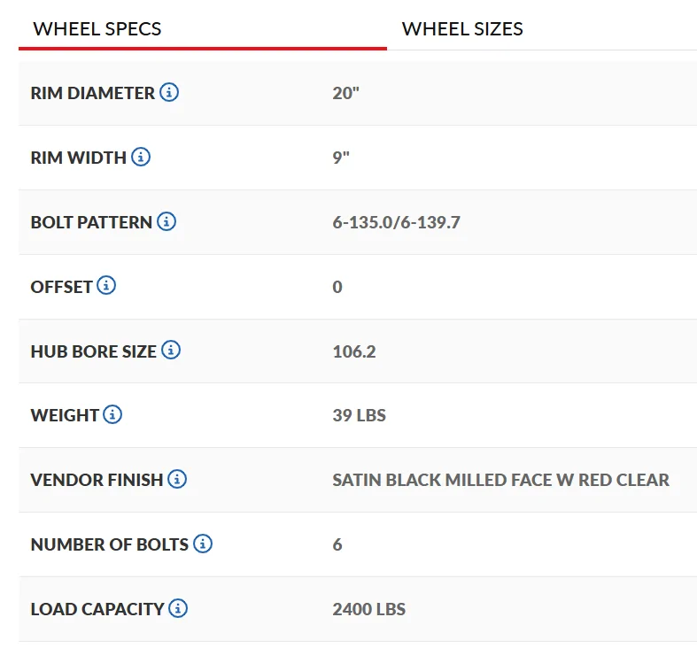 2025 2026 4runner 6th gen Fitting a unique size to a 6th gen 4runner 1782327048046-18
