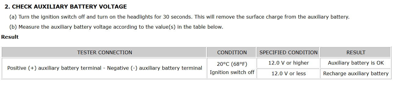 2025 2026 4runner 6th gen Battery for 2025 SR5 - Toyota Parts Online quoting $1158.77 1782398222140-p4