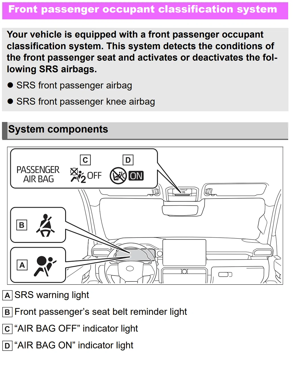 2025 2026 4runner 6th gen Warning Lights on the overhead console, what are they? 1782528754689-ua