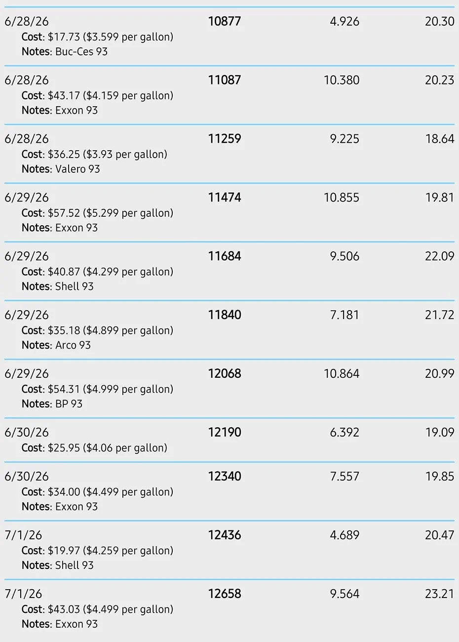 2025 2026 4runner 6th gen Hybrid Real World MPG (iForce Max) - post your model, specs, general driving conditions, results: Screenshot_20260701_122833_FillU