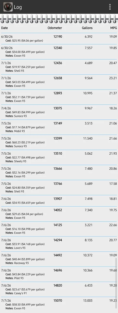 2025 2026 4runner 6th gen Hybrid Real World MPG (iForce Max) - post your model, specs, general driving conditions, results: Screenshot_20260708_084139_FillU
