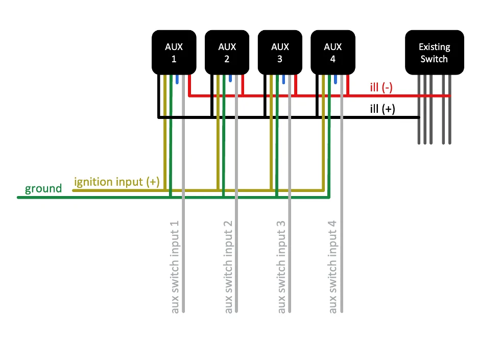 2025 2026 4runner 6th gen Add OEM AUX switches (and supporting components) to Limited model? 1783561119077-cg