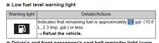 2025 2026 4runner 6th gen Real world test: miles remaining after the low fuel light is illuminated and FUEL VEHICLE message 1784546349576-cv