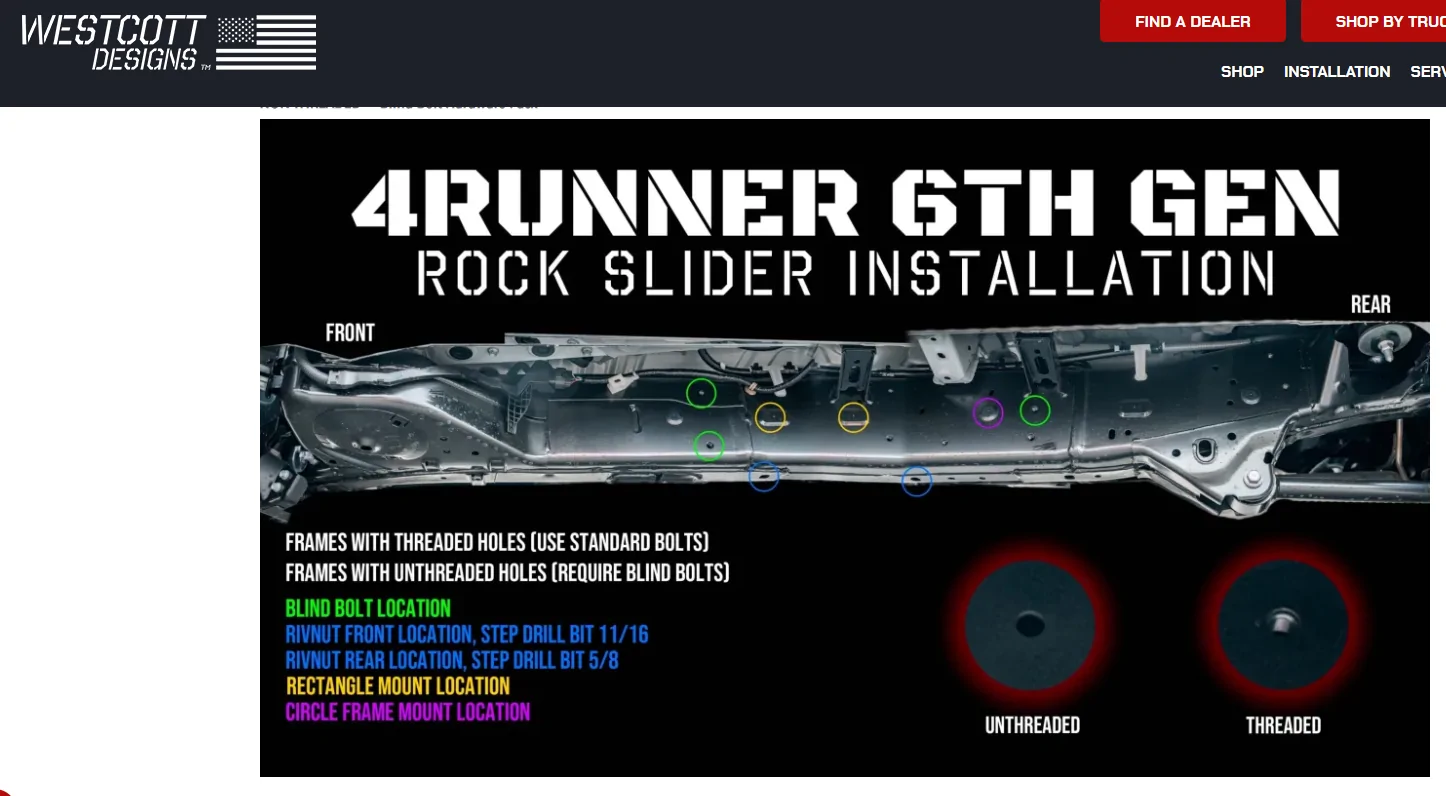 2025 2026 4runner 6th gen Running board options 1784660859299-rc