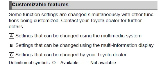 2025 2026 4runner 6th gen 2026 4Runner SR5 help fix unlocking rear passenger doors with touch unlocking 1785177831481-oh