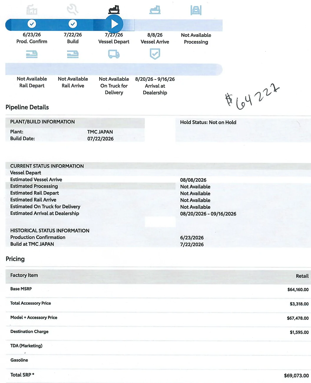 2025 2026 4runner 6th gen My Journey For A 2nd Platinum 2026-06-26 4Runner Allocation Reserve Request Pipeline Status 02