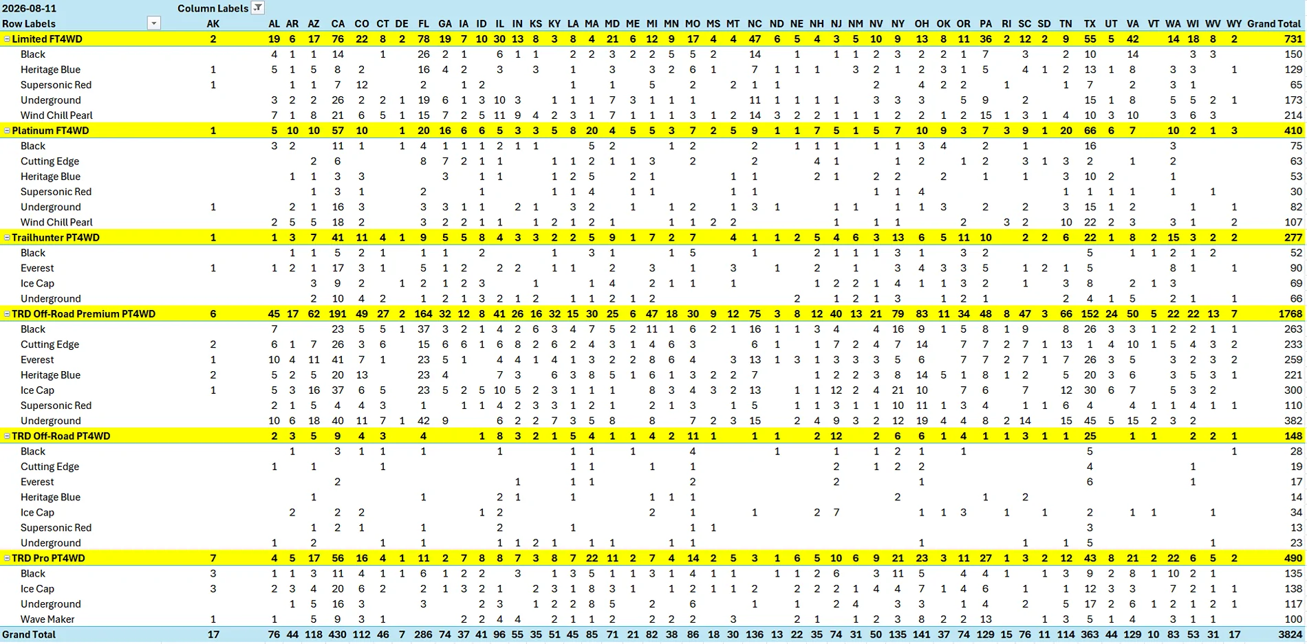 2025 2026 4runner 6th gen Hybrid Allocations Breakout - Updated 2026-08-11 1786450920717-gi