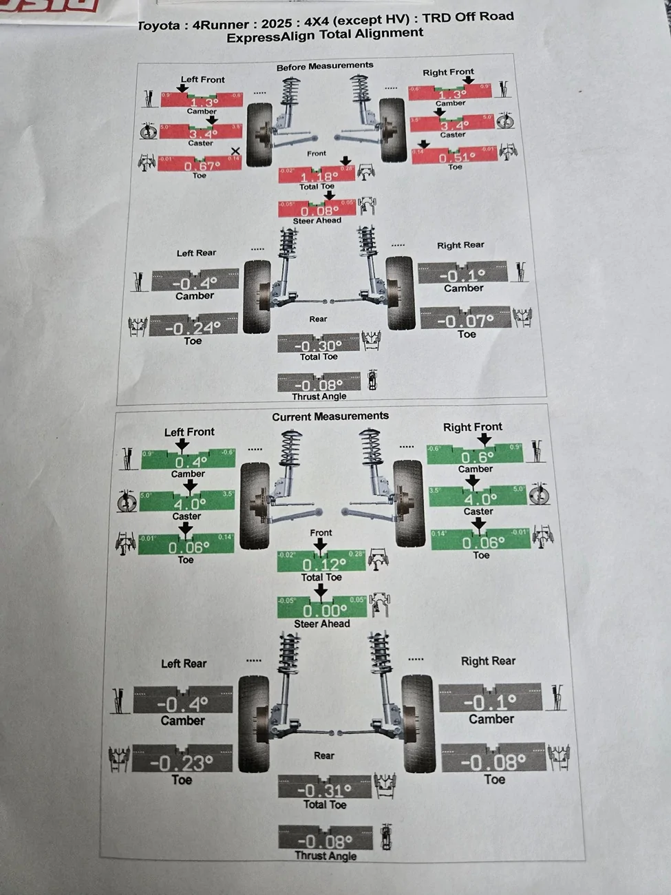 2025 2026 4runner 6th gen 8 months into the year and dealerships do not have the specs for an alignment on my 4Runner Trailhunter. 20260330_160422