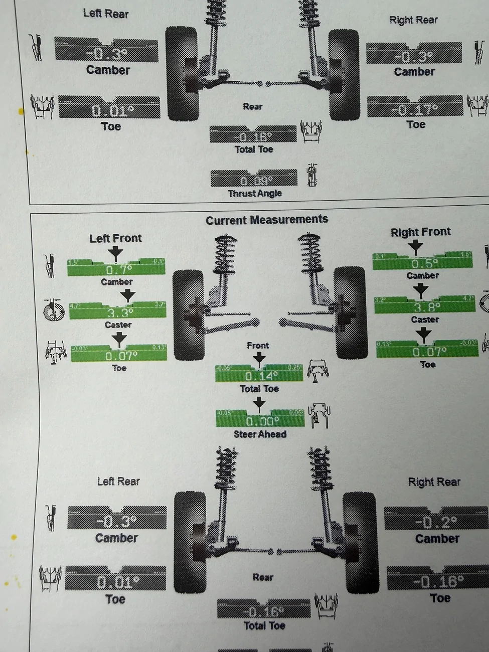 2025 2026 4runner 6th gen Question on tire wear 2025 TRD PRO IMG_5490