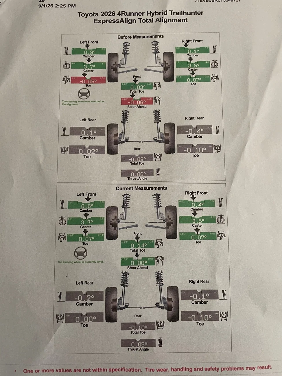 2025 2026 4runner 6th gen TRD Pro - please post a picture of your alignment sheet. IMG_1114
