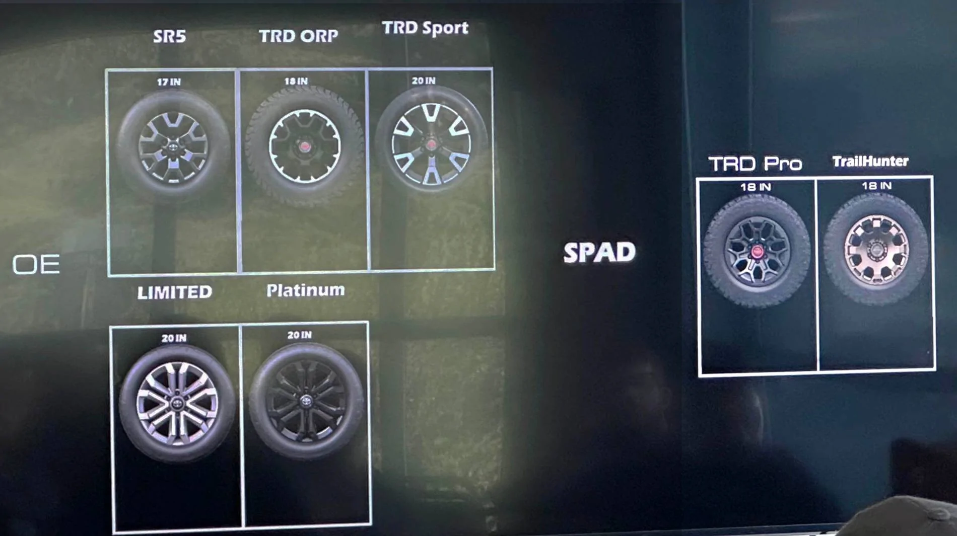 2025 Toyota 4runner TRAILHUNTER Specs, Features, Price -- 2025 4Runner 6th Gen ++ Colors, Interiors, Accessories, Options TRAILHUNTER wheel 2025 4runner 6th gen OEM factory wheels options