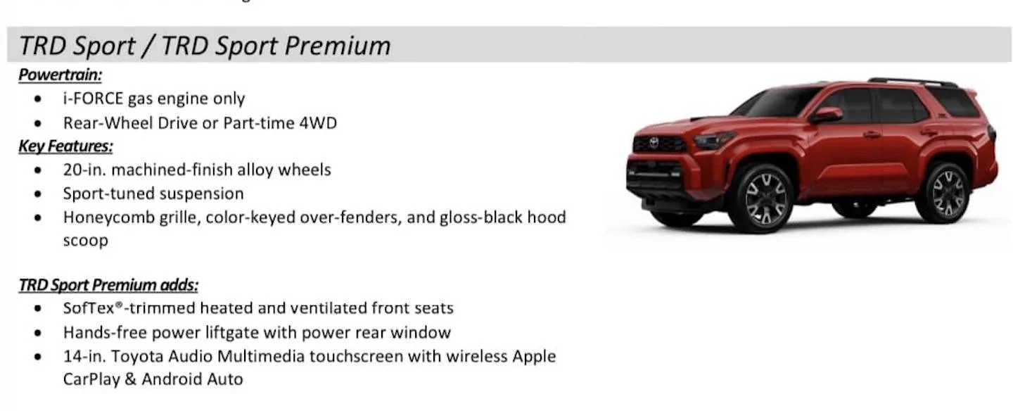 2025 4runner 6th gen TRD SPORT / SPORT PREMIUM Specs, Features, Price -- 2025 4Runner 6th Gen ++ Colors, Interiors, Accessories, Options el-specs-info-details-2025-4runner-6th-gen-jpg-jpg