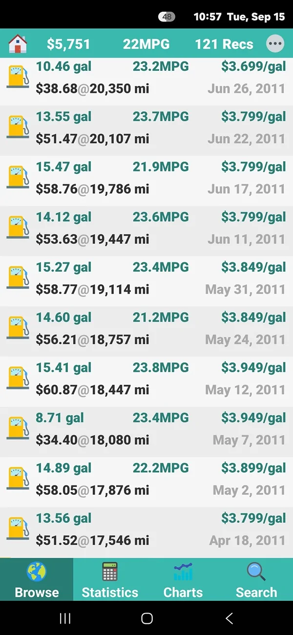 2025 2026 4runner 6th gen 4K miles trip part 2 Mpg 2010 legacy