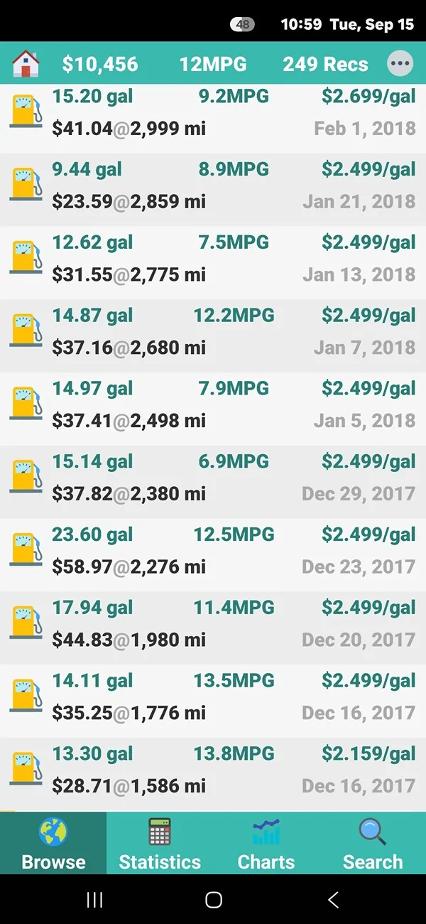 2025 2026 4runner 6th gen 4K miles trip part 2 Mpg 2018 tundra