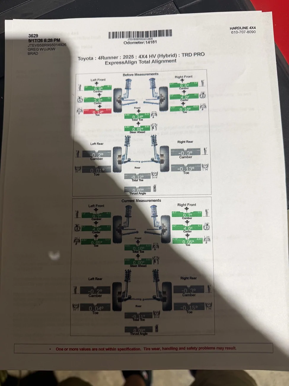 2025 2026 4runner 6th gen Question on tire wear 2025 TRD PRO IMG_5657