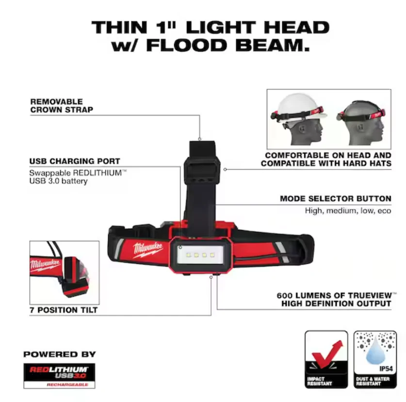 2025 2026 4runner 6th gen Emergency lighting suggestions 1790086271845-u5