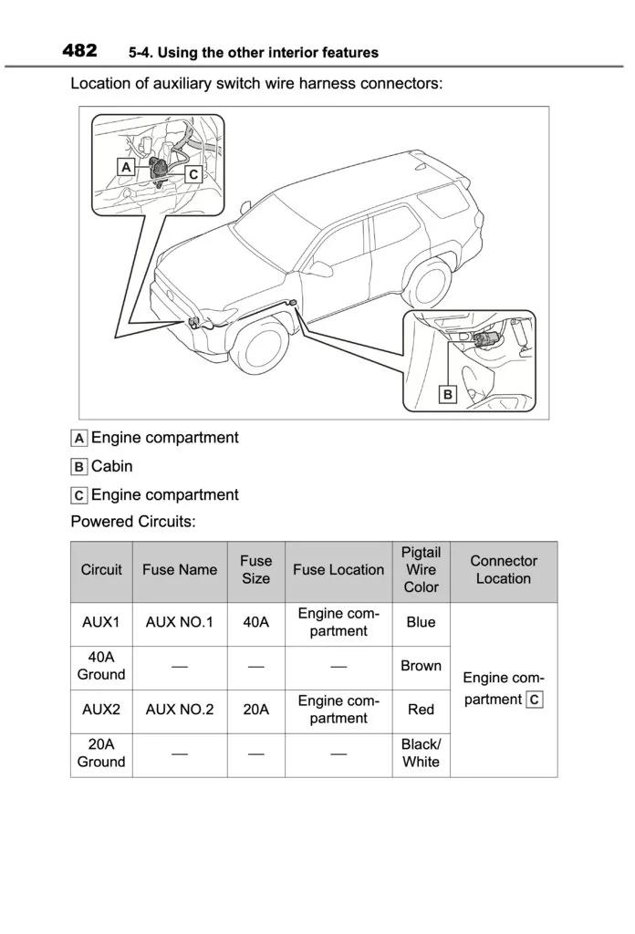 2025 2026 4runner 6th gen DIRTY POWER!!! - Power issues on AUX switches (don't run sensitive electronics like radios off AUX switches) 1790184801320-g9